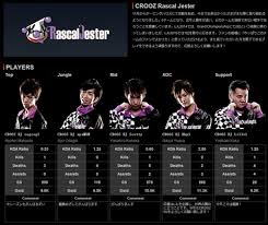 BLG战胜TES引发热议 Knight被称LPL历史最佳选手